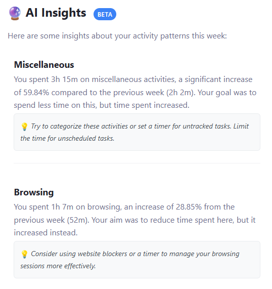 Screenshot of AI Insights dashboard showing weekly activity patterns with sections for Miscellaneous and Browsing. Miscellaneous activities totaled 3h 15m, up 59.84% from last week, with a suggestion to categorize activities or set a timer. Browsing time was 1h 7m, an increase of 28.85%, with advice to use website blockers or timers for better management.