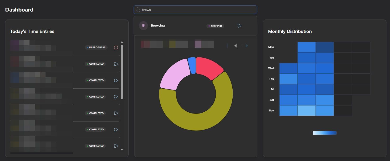 Dashboard screenshot showing today's time entries (many blurred, with progress status), a donut chart labeled 'Browsing' with colored segments, and a monthly distribution heatmap of activity by day of week, all on a dark background.