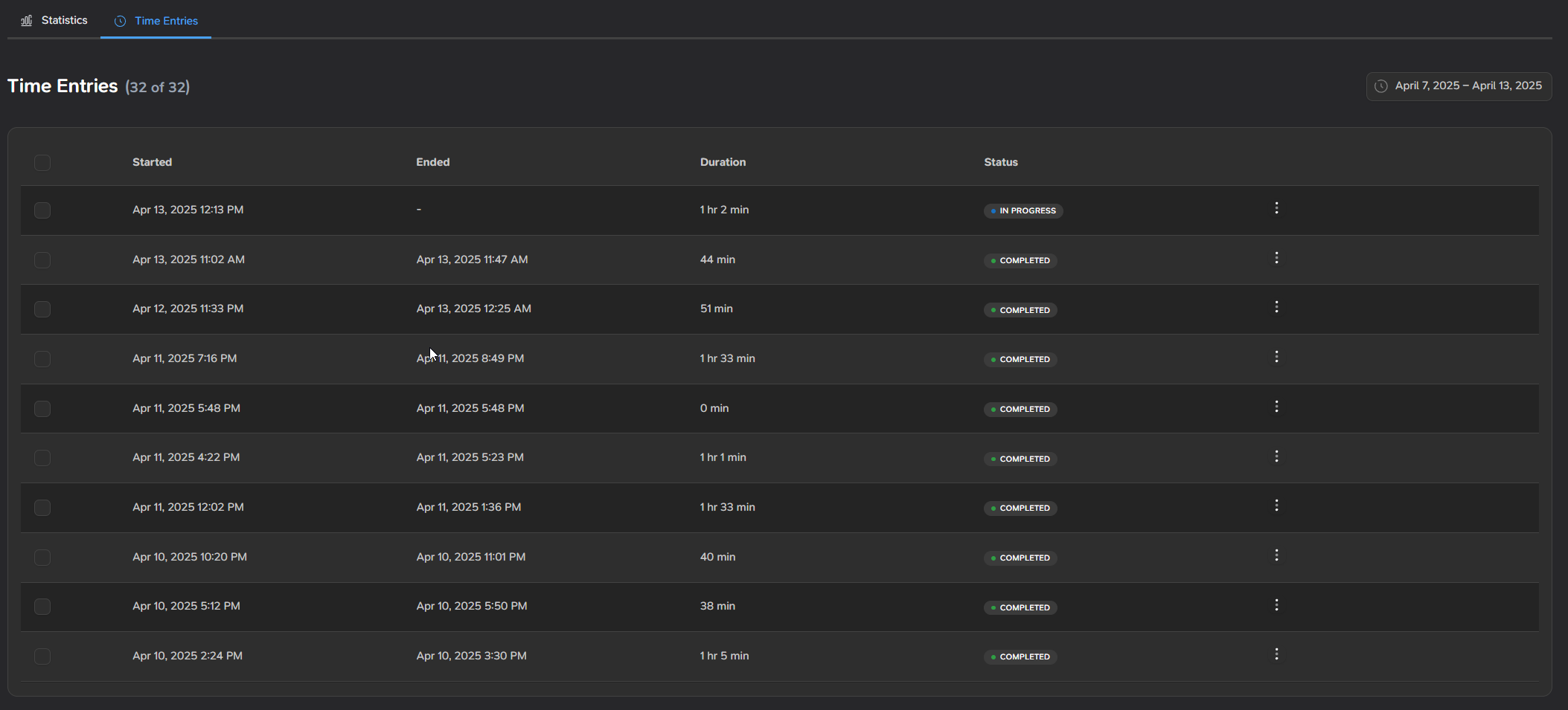 Time entries table for the current view